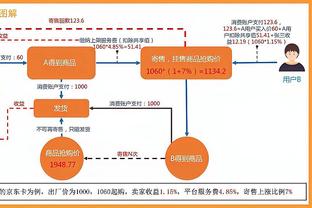 雷竞技网页打不开截图0